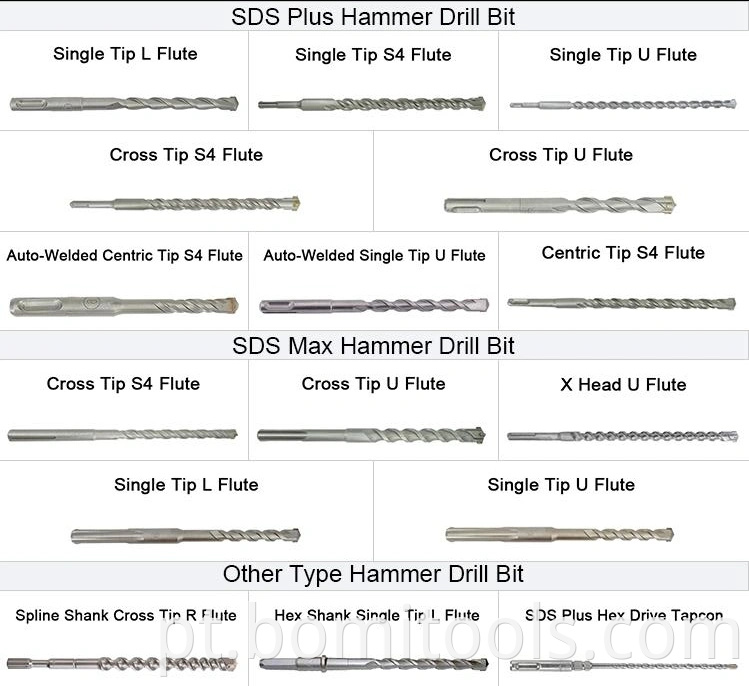 sds hammer drill bit